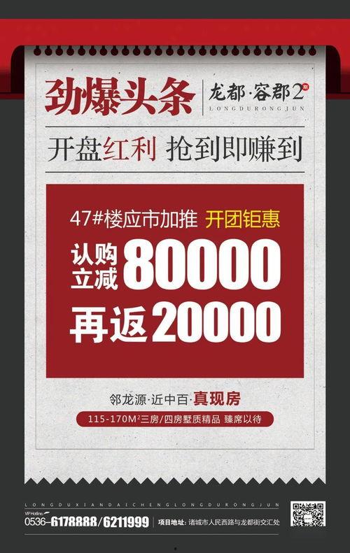 今日头条诸城房价,今日头条数据揭示市场动态”