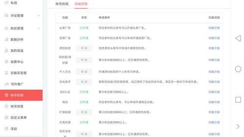 头条号怎么打开图文展示,头条号图文创作指南